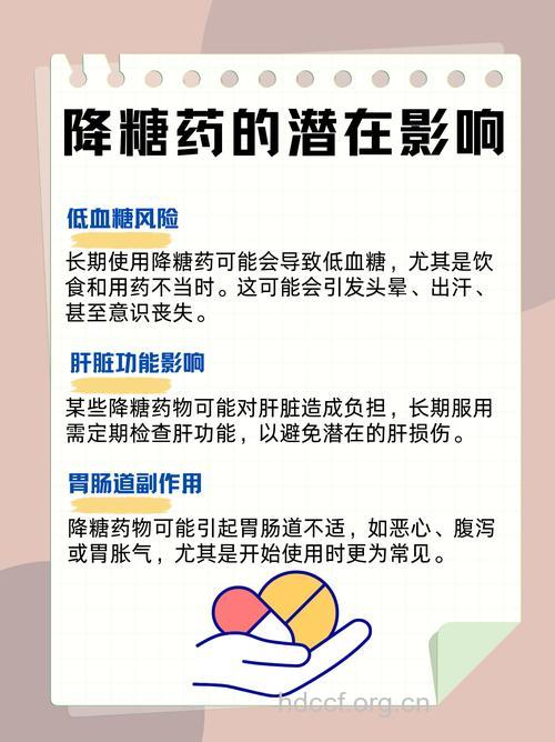 长期口服降糖药会不会损害肝肾功?