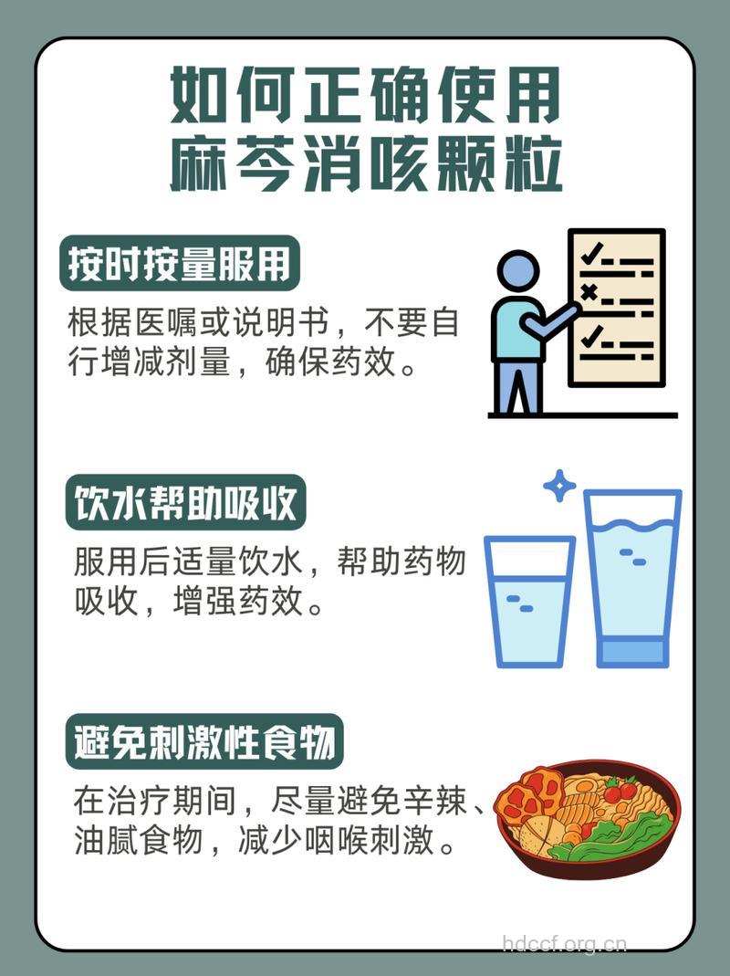 不明原因的慢性咳嗽 小心药物作祟