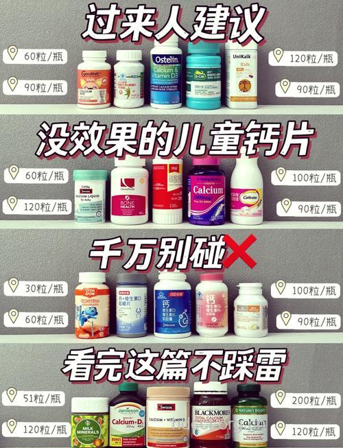 你知道怎么选择儿童药品吗?