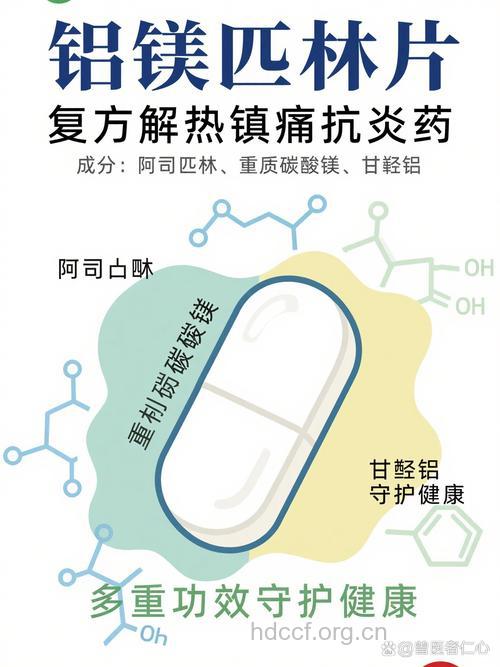 解热镇痛药有哪些功效?