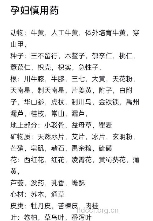 孕期哪些药物需慎用或禁用?