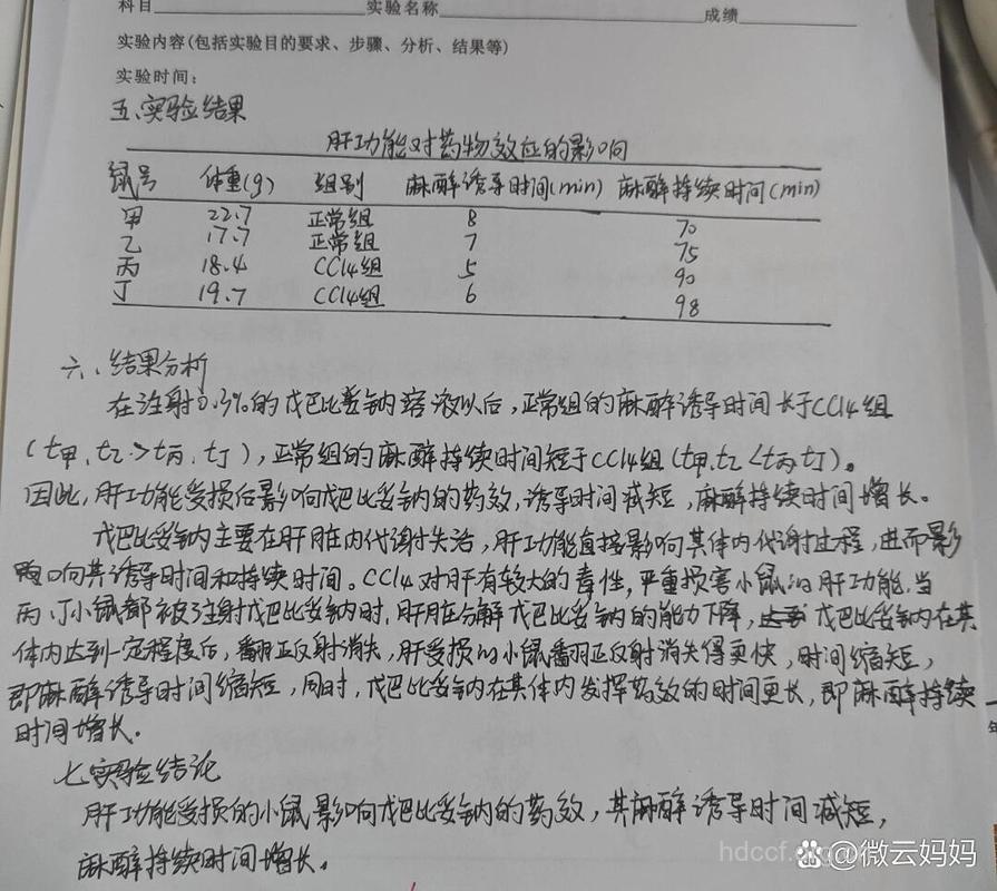 药物可影响化验结果?