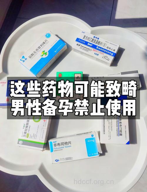 可影响男子生育功能的常见药物