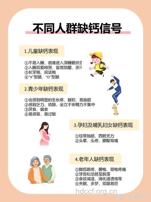 “全民缺钙”说法值得推敲