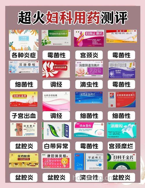 白带异常 切勿乱用药