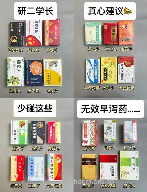 治疗早泄选择什么药物好?