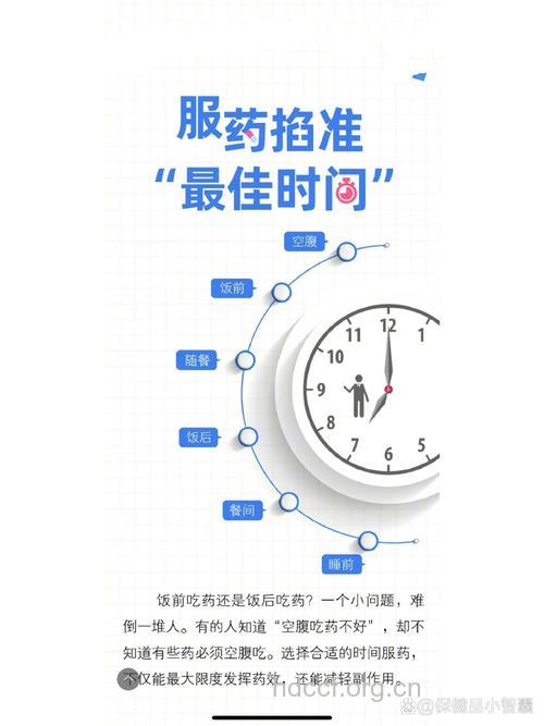 服药后多长时间才能见效?