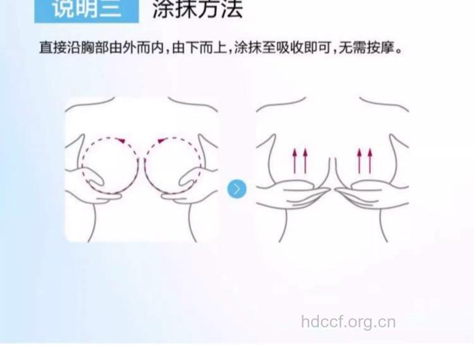 丰胸霜 能改变女人的胸部曲线吗？
