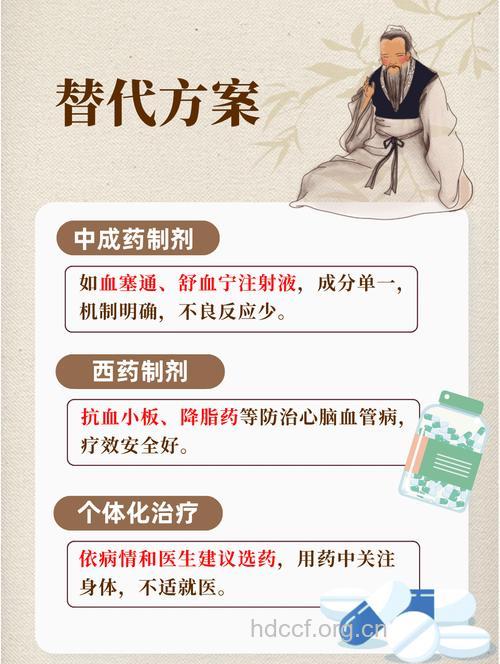 中药注射剂联合用药时需谨慎