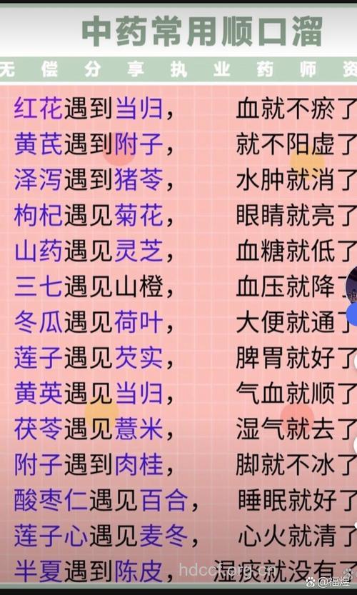 吃中药需顺天时