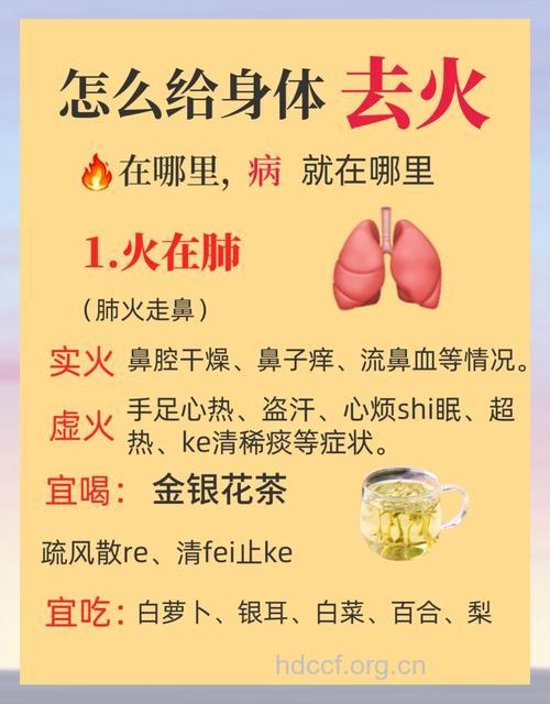 心火、肝火旺 该如何对症处理?