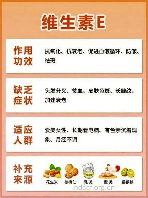 缺乏维生素E时会有什么危害?