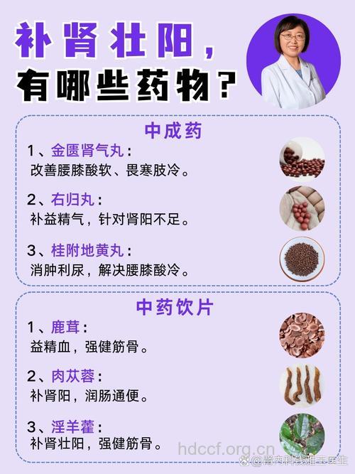 “补肾”≠“壮阳”