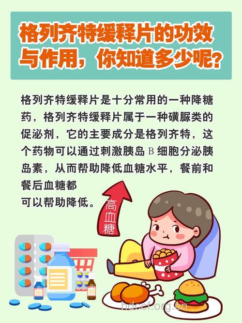 糖友需谨慎,有些药物可导致血糖增高