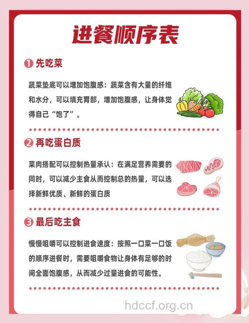 按住这个顺序吃饭可以减肥