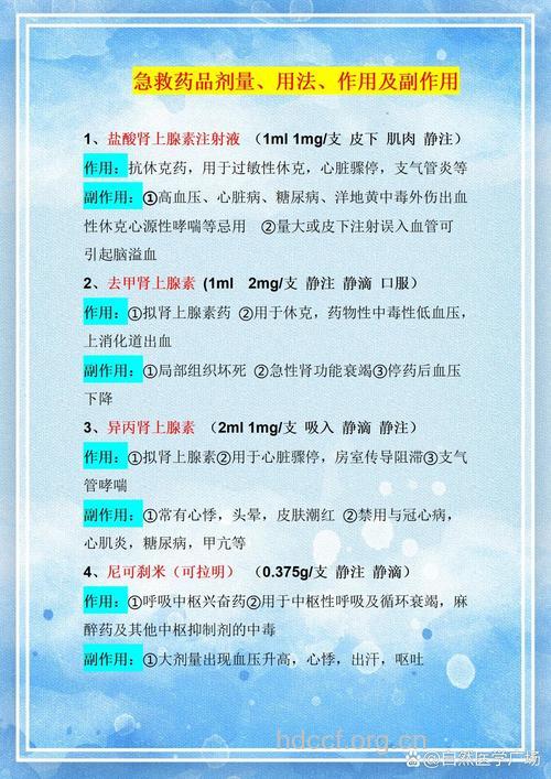 常见药物使用方法