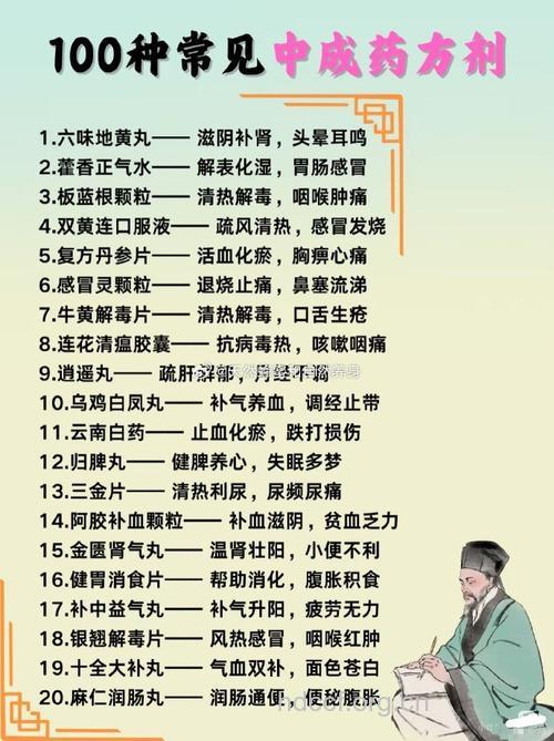 中成药能否可以与西药可以合用？