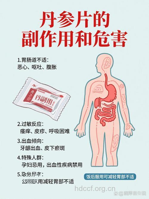 中成药应用不当，小心毒副作用