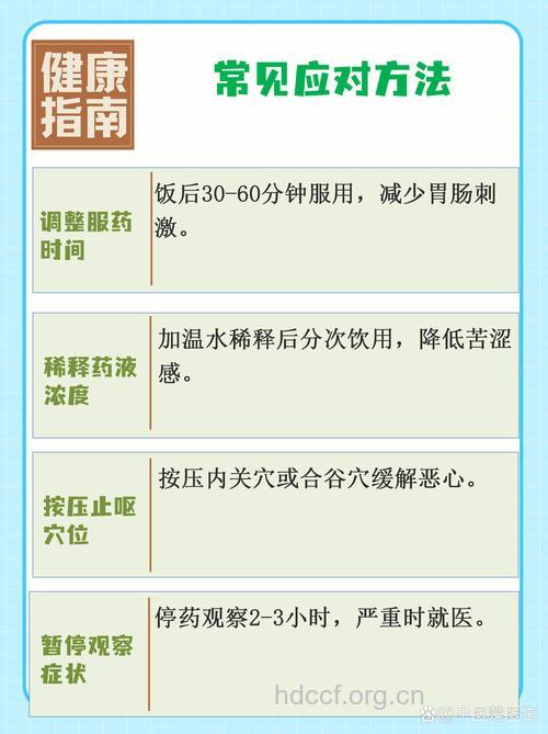 如何避免服中药引起的呕吐现象?