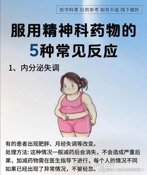 为何服药后会出现反弹?