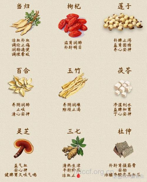 三种中药滥补,有损健康