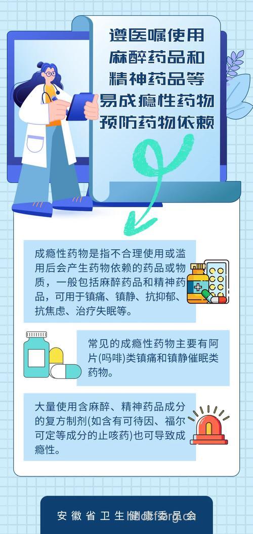 滥用药丸会形成“药丸”依赖