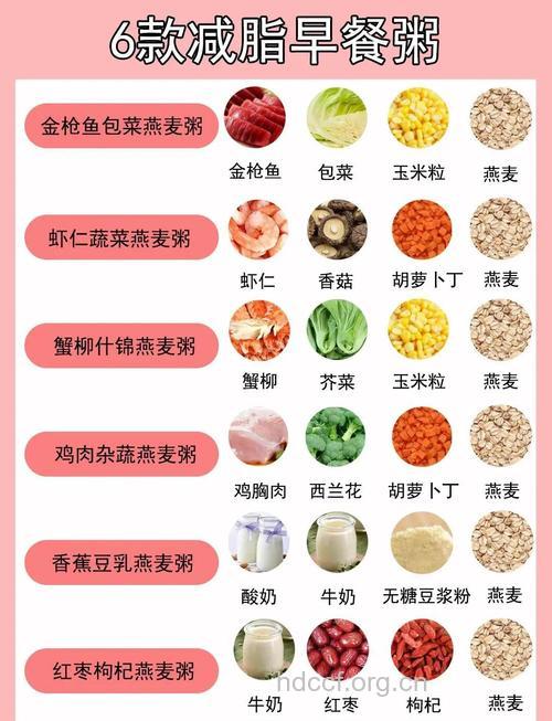 想要瘦身的你试过这7款粥吗？