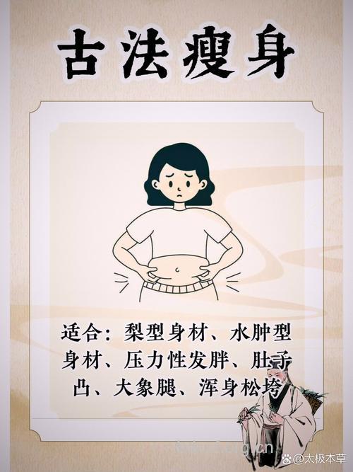 易胖体质如何减肥 教你三大中医减肥法