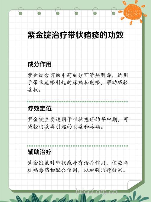 用紫金锭还可治疗哪些病症?