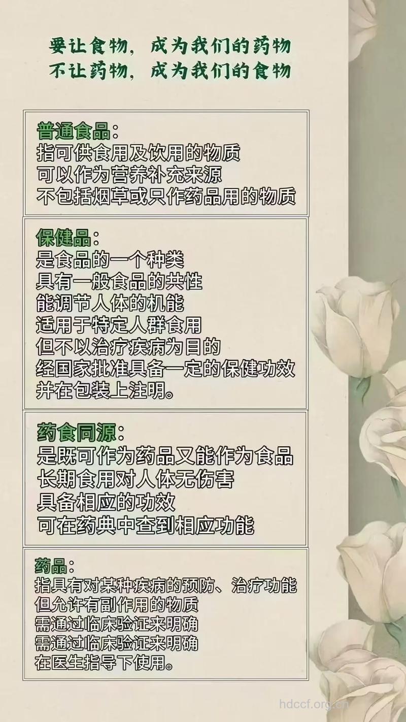 如何区分药品和保健品?