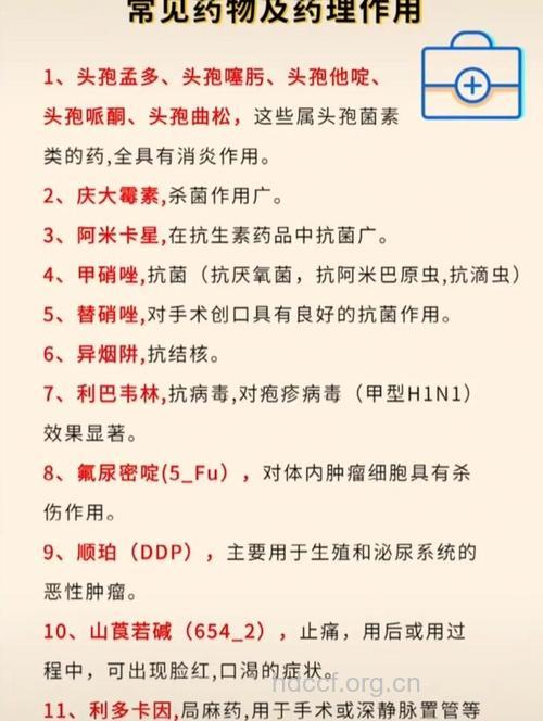 吡唑酮类抗风湿痛药的药理常识