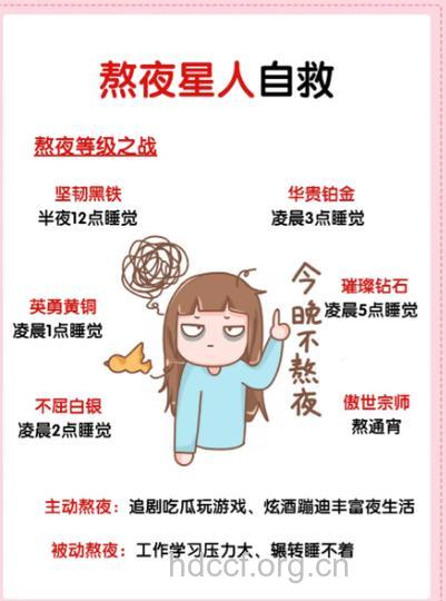 服完药后立即休息 药效差