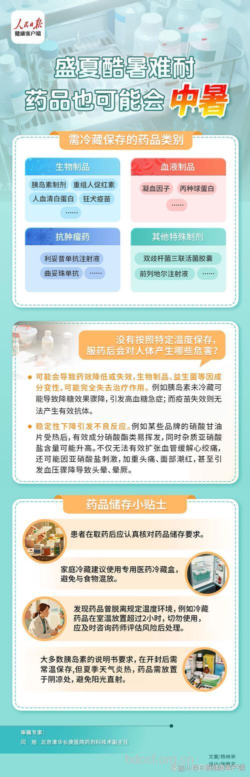 夏季高温药品如何存储？