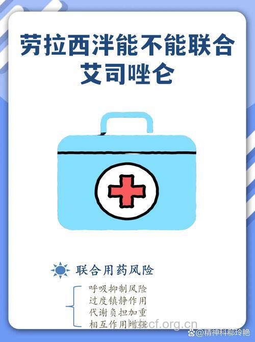 各类镇静催眠药需谨慎使用