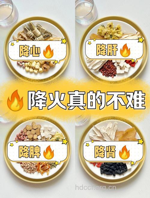 降火选药需对症下药
