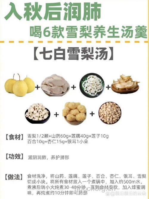 秋干气燥,如何自制药粥来养生?