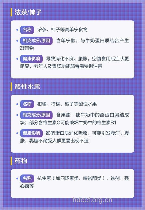 牛奶相克的药物你知道哪些?