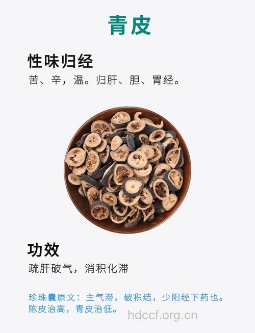 哪些中药具有抗肝纤维化作用?
