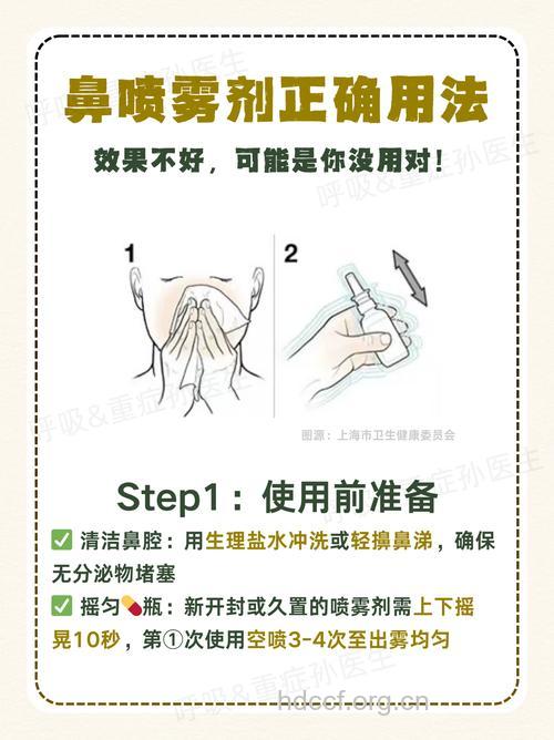 鼻子不通气,如何用药治疗?