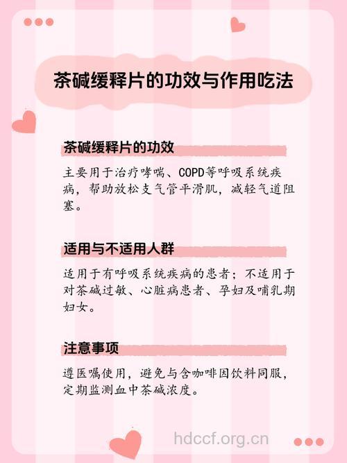 使用茶碱类药物4点需注意