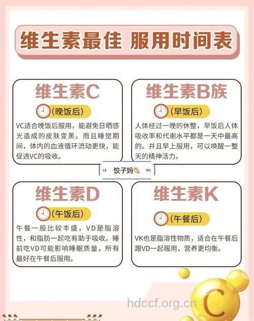 选择维生素时该怎样用药呢？