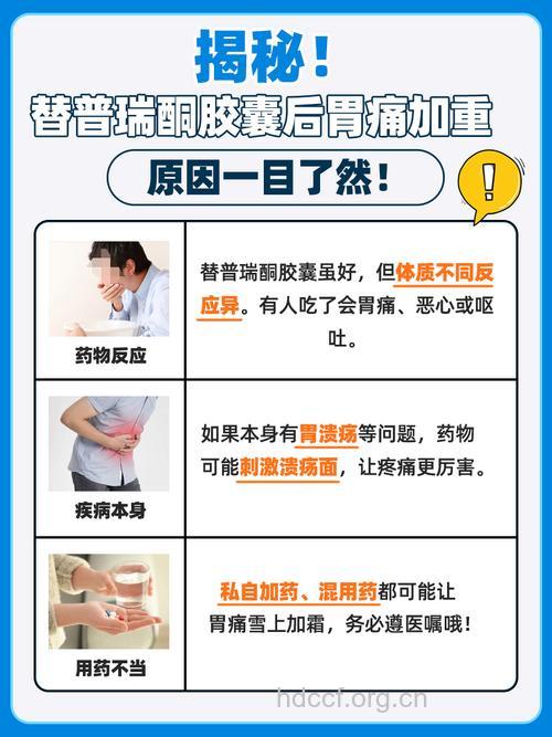 告知:长期服用止痛药可能会导致胃溃疡