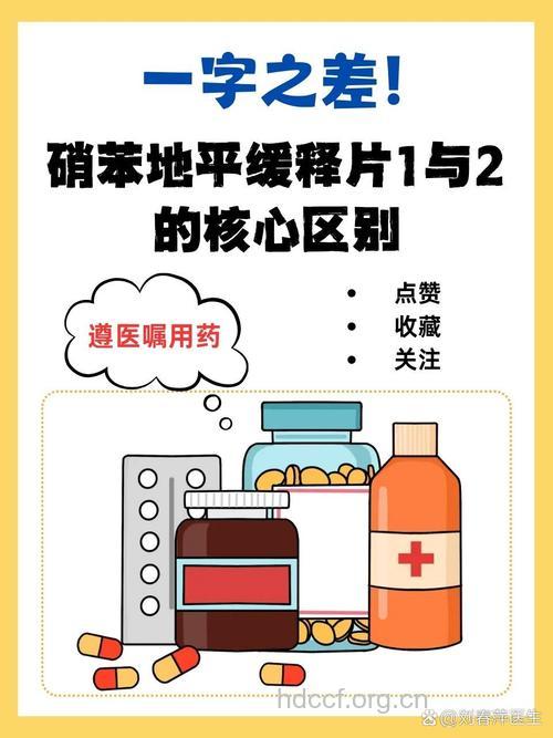 分析：家庭用药五大误区