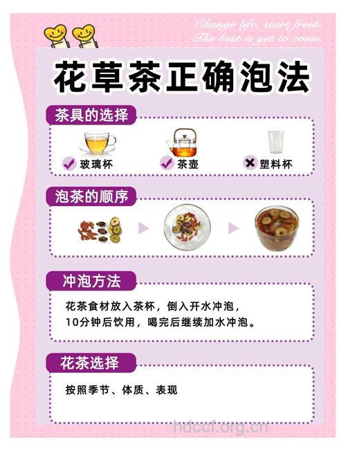 养生花茶如何泡饮?