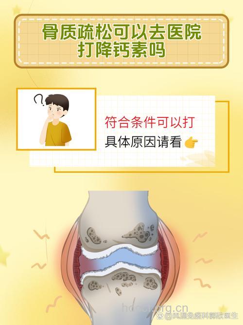 骨质疏松 降钙素你可了解