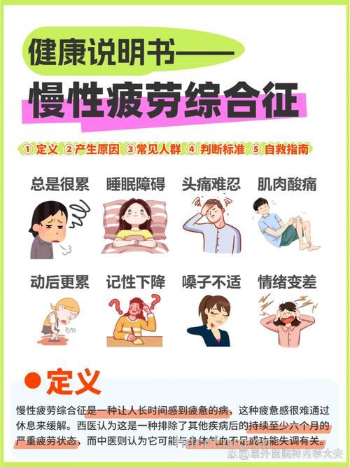 白领为何易得慢性疲劳综合症?