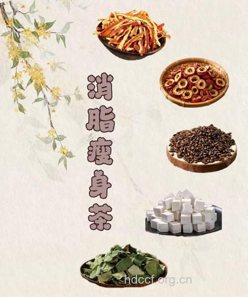 中药减肥茶 也可减出健康来