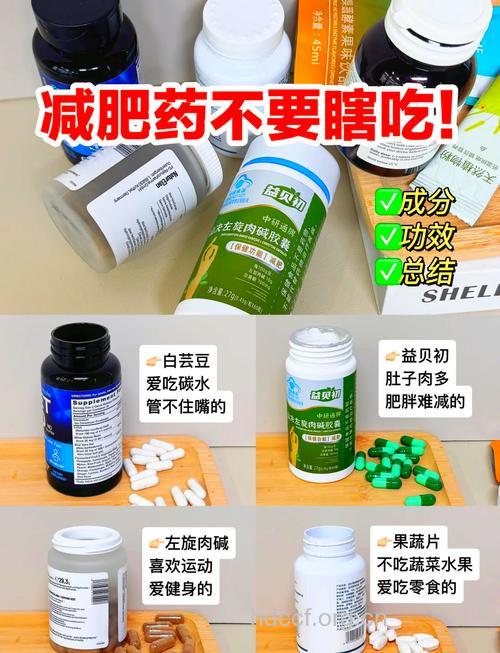 如何正确选择减肥外用药？
