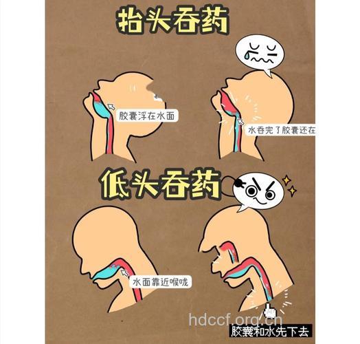 正确服用胶囊三步走