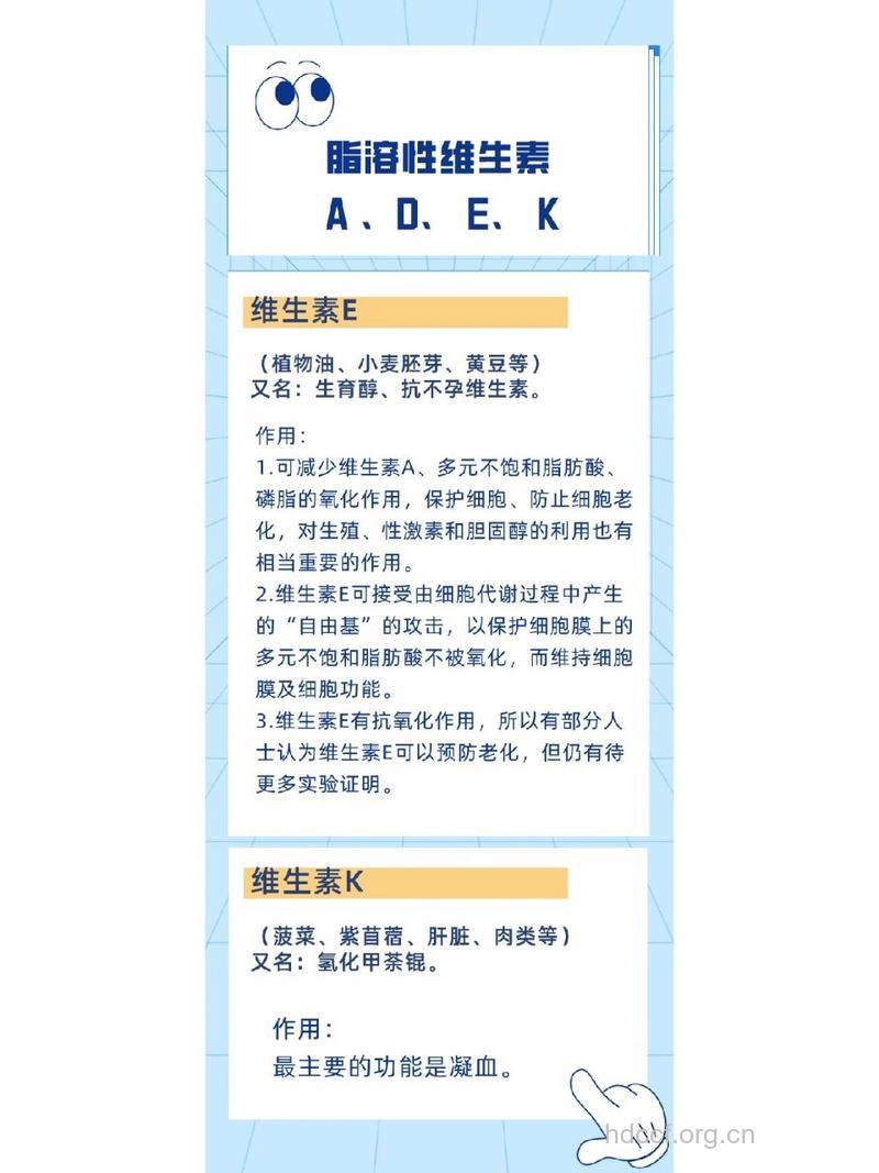 脂溶性维生素都包括哪些？